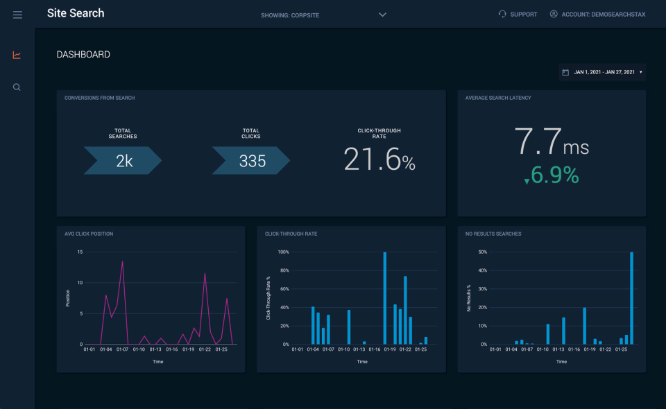 screenshot of Site Search